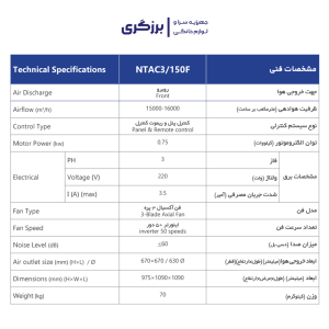 کولر سلولزی 15000 پلیمری نیرو تهویه البرز مدل روبروزن 15000F